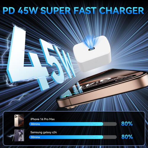 Γρήγορος φορτιστής USB-C 45W συμβατός με iPhone16Pro Max, σειρά 16/15 και Android – Καλώδιο 3,5 1