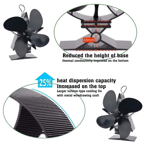 Conjunto de 4 pás para ventilador de fogão 1
