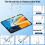Ενεργή γραφίδα για tablet Android και iPhone, Ψηφιακή γραφίδα Pixel Perfect Precision με υψηλή 4