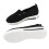 Women Black Mesh Shoes Thick Bottom Round Toe 37 8