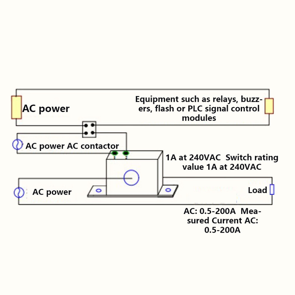 Self Supply Adjustable AC Switch 1-200A SZC10