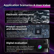 For BSIDE SH7 Thermal Imaging Multimeter Dedicated Accessory Macro Lens,Not Universal and Does Not Support Other Models