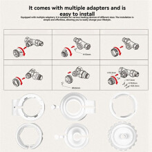 Tuya ZigBee Thermostatic Radiator Valve  TRV Programmable Supports Alexa &  Home, Remote App Operation