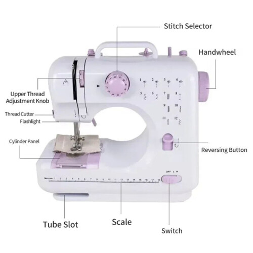 Multi Functional Household  Desktop Electric Sewing Machine, Portable Operation, Thick Lock  US Plug 2