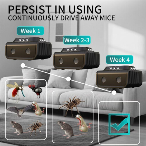 Dual Pulse  , Green and Red Atmosphere Light Four-Sided Strobe Light Insect Repeller Ultrasonic Mouse Repeller 2