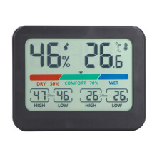 Comfort Indicator Thermometer Digital Indoor Room With Accurate Temp Humidity Gauge Extra Large Display Backlight Calibration Max Min Records Date