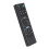 Full Access RMT AH510U Remote for Soundbar HT A5000 - Easy Replacement 11