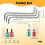 7 Pcs Offset Screwdriver Set Right Angle Screwdriver, Slotted Screwdriver Z-Type Screwdriver 7