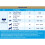 Oralade Gi Support 500ml 3 Pack (3 x Single Bottles) 3