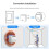 Tuya WiFi6 16A    Module Real- Power Monitoring APP Remote Control 7