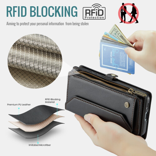Θήκη πορτοφολιού crossbody για Samsung Galaxy S26Ultra – RFID Blocking, θήκη για 10 κάρτες, μαλακό δέρμα 2