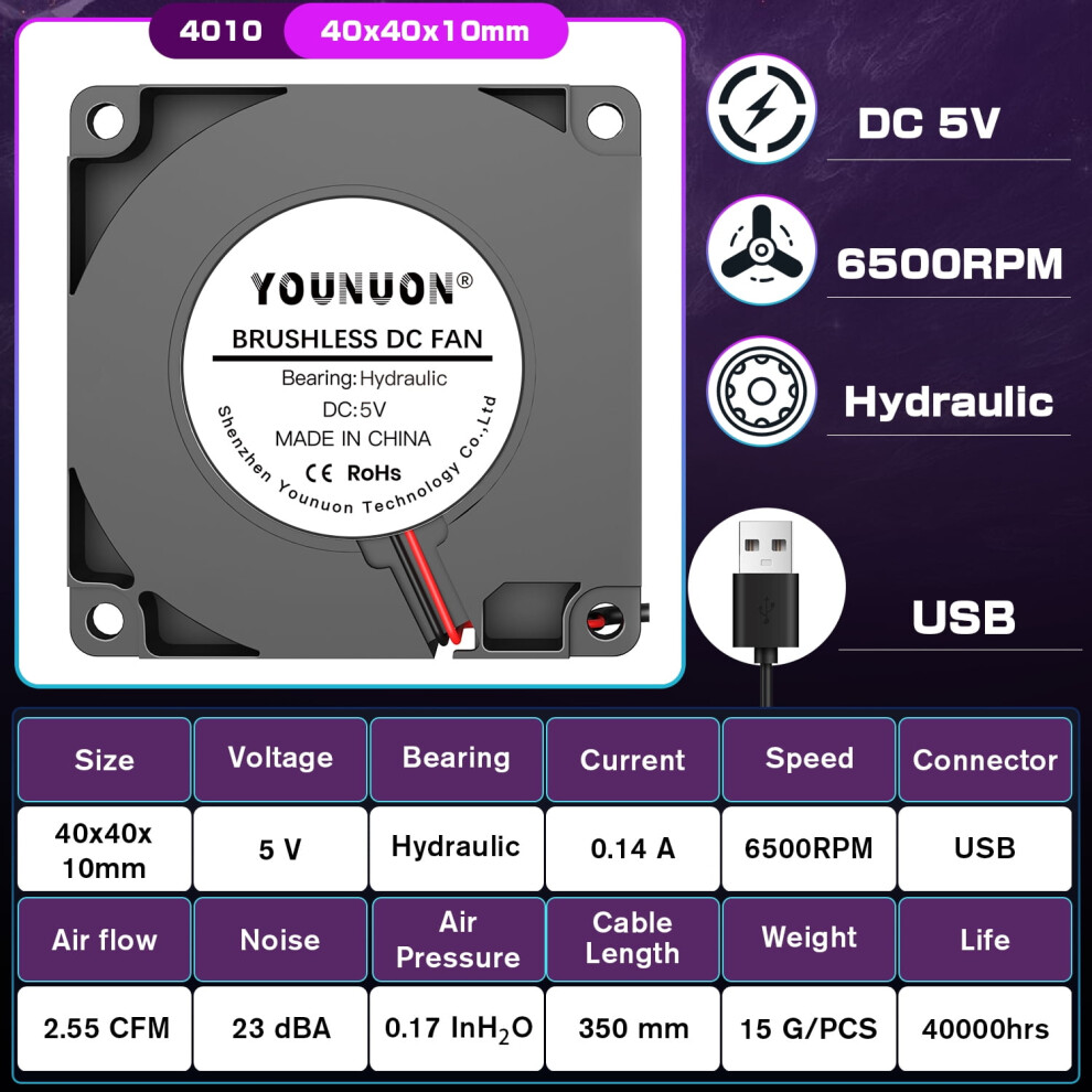 Younuon 40Mm Dc Blower Fan 12V 24V 5V 40X40mm 937196006915