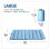 Outdoor Dog Bed Waterproof Washable Large 1