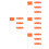 100Pcs Orange Writable Marker Flags Steel Wire Lawn Yard Utility Flags 4