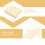 Beige Silikon Antirutschpolster Für Sofa Und 7