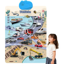 Talking Wall Chart for Kids – Bilingual English/Spanish Poster with Songs, ABCs, Numbers, Animals & Piano Touch Buttons