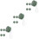 15Pièces Bouquet Vert Plastique Mousse Support Floral 7