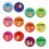 Voice Level Chart Classroom Hand Signal Poster Set 1