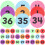36Pcs Carpet Dots for Classroom Nylon Circular Assorted Color Number Learning Positioning Sticker 1