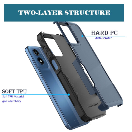 Μπλε ανθεκτική θήκη διπλής στρώσης για Motorola Moto G Play4G2024 – Προστασία στρατιωτικού 2