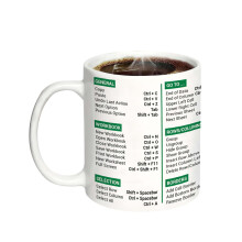 White Ceramic Coffee Mug, Large Breakfast Tea Water Cup, Home & Office Use, Funny Gift for Friends