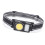 Adjustable Headband Headlamp, Multi Mode Super Bright LED Rechargeable Head Flashlights with Red Light Indicator for Emergency Signaling 6