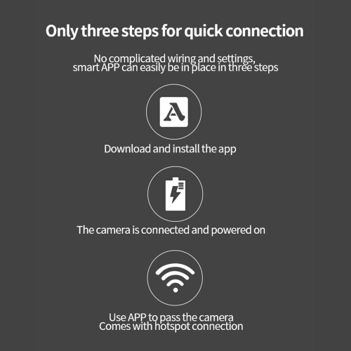 WiFi Clock Camera, Intelligent Motion Detection HD1080P Hidden Cam Clock for Home Security, Wireless Mini Camera with Remote Viewing and Automatic 1