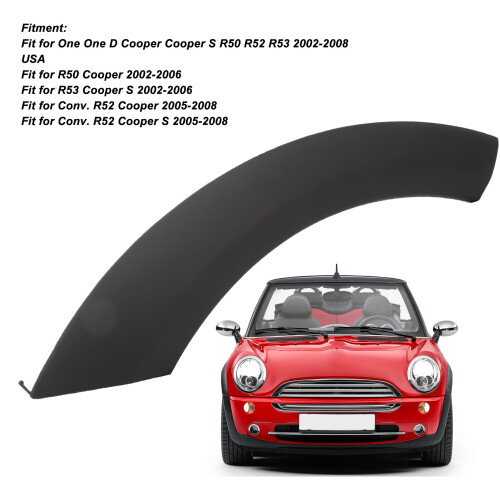 MINI Convertible R52 Arch Cover