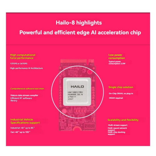 Pour Raspberry Pi 5 AI HAT+ Kit de Carte D'Extension, 26Tops Module D'Intelligence Artificielle AI HAT 2