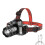 LED Sensor Headlamp Rechargeable Camping Search Light 1