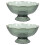 2Pcs Pet Material Green Fruit Plate Footed Draining Basket for Home 4