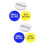 6Pcs Game Chips Durable Poker Tokens for Kids 6