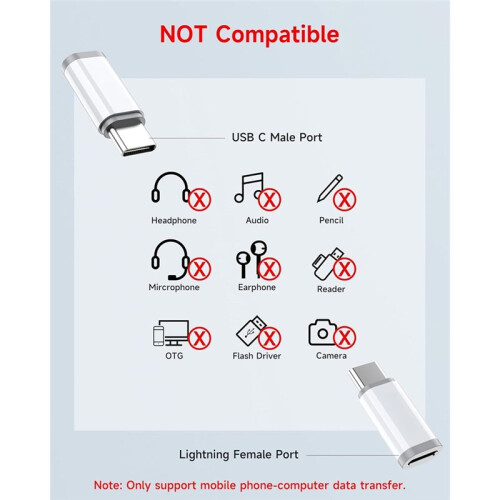 For  Interface to Typec Adapter, for  Interface Female to Typec Male Adapter, C-Type Device, C-Type Connector 1
