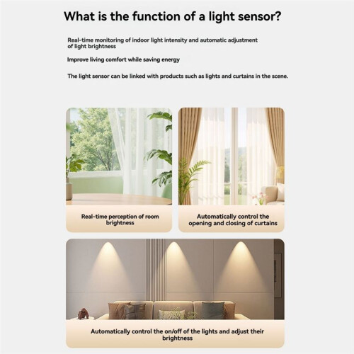 Tuya Zigbee Intelligent Ceiling Light Dimmable Illumination Sensor Automation  Home Scene Linkage  Light 1