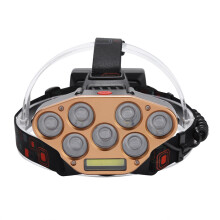 Innovative LED Headlamp, Super Bright Head Lamps Led Rechargeable, Adjustable for Comfort, Waterproof Headlight for Outdoor Enthusiasts