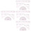 12Sets Pink School Supply Drawing Ruler and Protractor Measuring Tool 7
