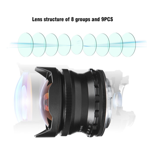 Γρήγορος φακός Fisheye 7.5mm F2.8, Υπερευρυγώνιος φακός χειροκίνητης εστίασης για 2