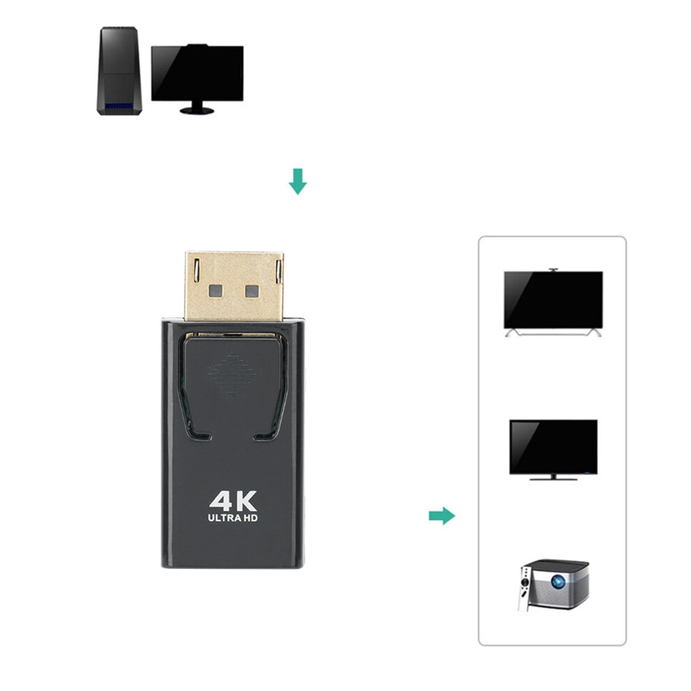 2Pcs 4Kx2k Displayport Male To Hdmi Female Adapter Converter For Hdtv, Pc, Computer 4941392182669
