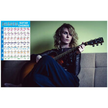 4X Akoestische Gitaar Oefenen Akkoorden Schaalschema Gitaarakkoord Vingerzetting Diagram Lessen Muziek voor Gitaar Beginner,S