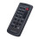 2X Remote Control Replacement RMT-DSLR2 for  NEX-6 NEX-7 NEX-5 NEX-5N Digital Camera Controller 2