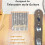 2X Prewired Guitar Control Plate,Loaded 3-Way Blade  Push Pull Potentiometer Excellent CTS Pot Speed Knobs 4