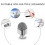 5 Pcs Conductive Cloth Pen Tip Stylus Pens For Touch Screen Devices 6