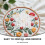 10 Pcs Bag Making Supplies Plastic Mesh Canvas Homemade 7