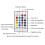 RGBW LED Bluetooth Bulb E27 6W with Music Sync 5