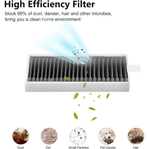 Ersatzteil-Set kompatibel mit Ecovacs Deebot X11 Serie Saugroboter 2
