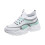 Γυναικεία αθλητικά παπούτσια Willtoo Chunky Knit Mesh Y2K, ελαφριά, μαλακή σόλα για περπάτημα, 2