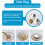 yao96266 Sink Plug, Bathroom Pop Up Sink Plug Replacement Spring Core Copper, Universal Bath Plug Brass Bounce Core Push Type Silver 34-38MM 3