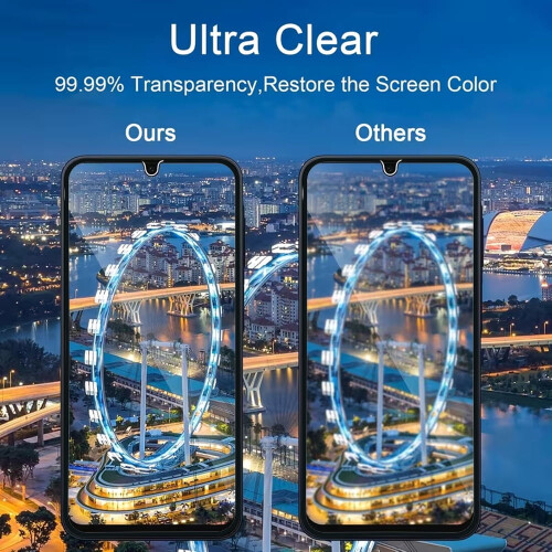 Προστατευτικό οθόνης για συμβατό με Samsung Galaxy A16 5G, 2 τεμάχια μαύρη μεμβράνη από 2