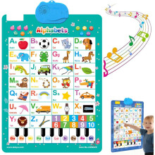 2025 Talking Wall Chart for Kids – English & Spanish Learning Poster with Songs, ABCs, Numbers, Animals & Piano, Compatible with Toddlers 1-6