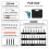 Traderight 47PC Cordless Screwdriver 4V 3.0Nm 3